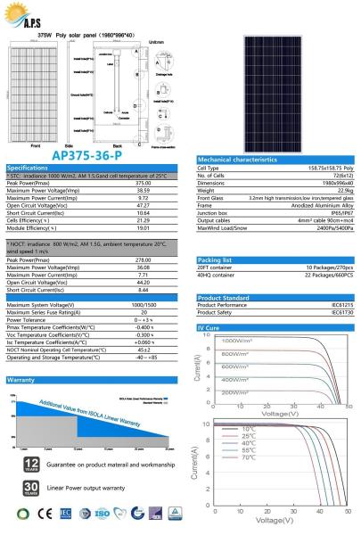 Solar Power Solar Panel Photovoltaic Module Polycrystalline 72 Cell 36V Poly 350W,355W,360W,365W,370W,375W,380W