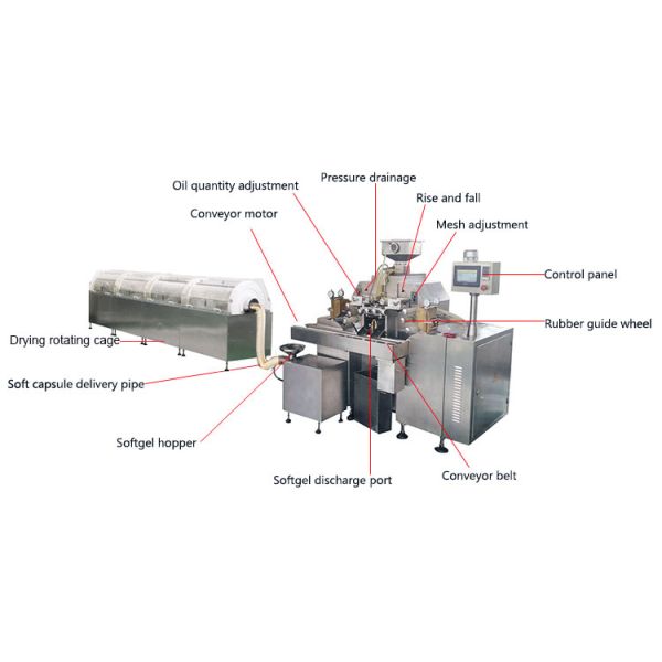 Gelatin Softgel Encapsulation Paintball Making Machine 2.3KW