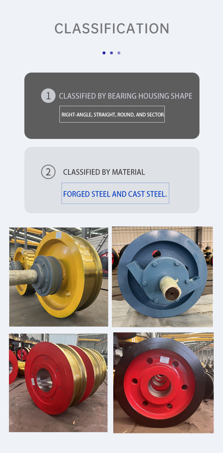 Durable Cast Iron Industrial Wheel for Material Handling Trolleys