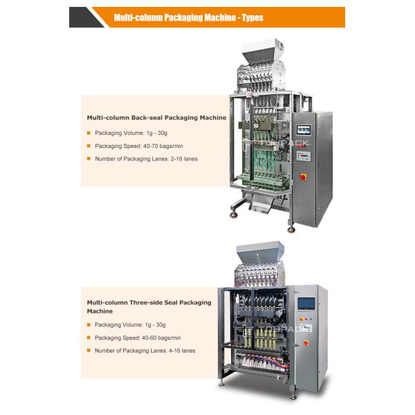 Multi-Column Packaging Machine for Coffee, Milk Powder, and Seasoning