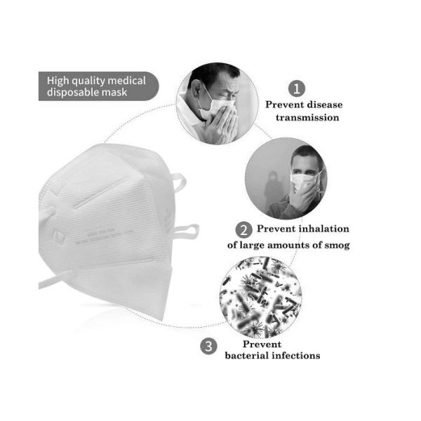 Anti Virus 4 Ply Face Mask Niosh 95 Standard Disposable Or Reusable
