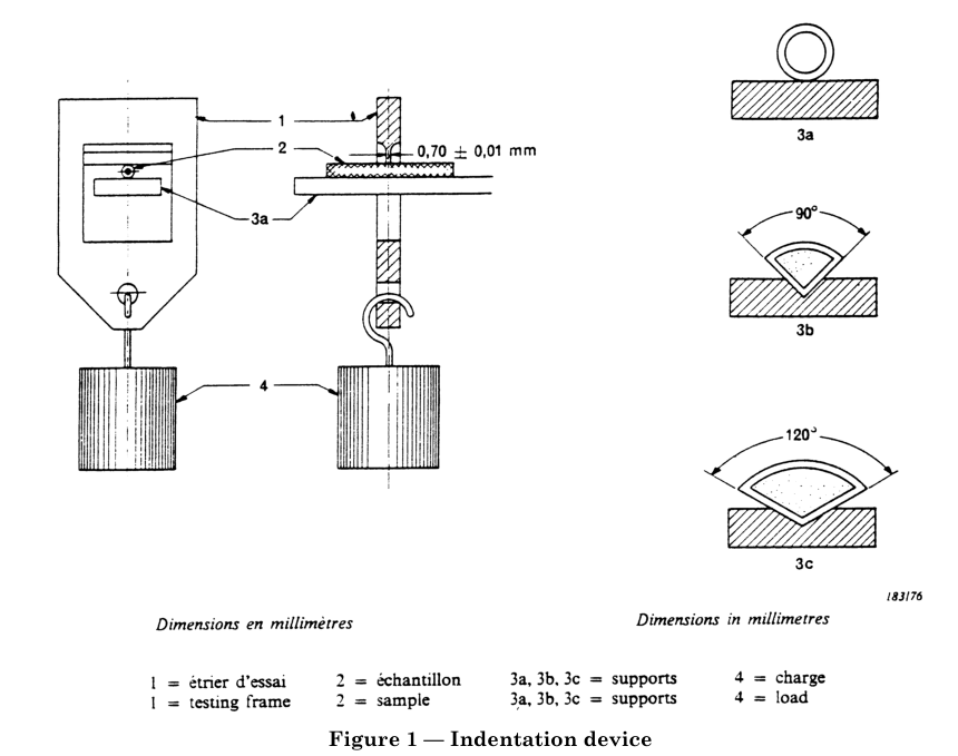 IEC60811-3-1 High Temperature Indentation Device With 90° And 120° Sector - Shaped Profile