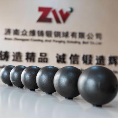 No Break Cast Iron 150mm Grinding Steel Ball For Mining