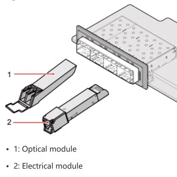 USN9810 Optical and Electrical Modules 34060280 Optical Transceiver,eSFP,1310nm,STM4,-3~2dBm,-30dBm,LC,SM,40km