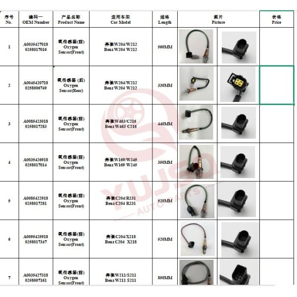 OE A0045425318 Oxygen Sensor for Benz Smart with 1 Year Warranty and 50,000km Guarantee