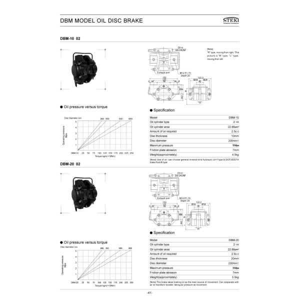 7mm Clearance Black STEKI DBM Hydraulic Disc Brakes for Smooth Stopping