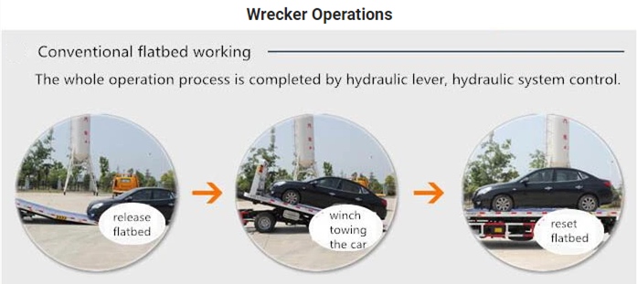 Тонны 5,6 аварийного вредителя планшетные ДОНГФЭНГ 4 эвакуатора измеряют несущую автомобиля 120хп