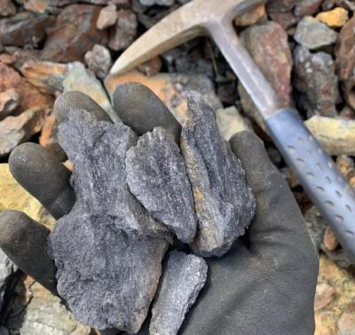 Graphite Production Li