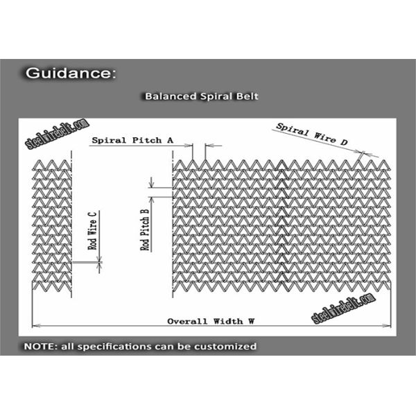 Alambre Mesh Conveyor Belt SUS304 de la longitud del congelador JIS los 50m de la comida