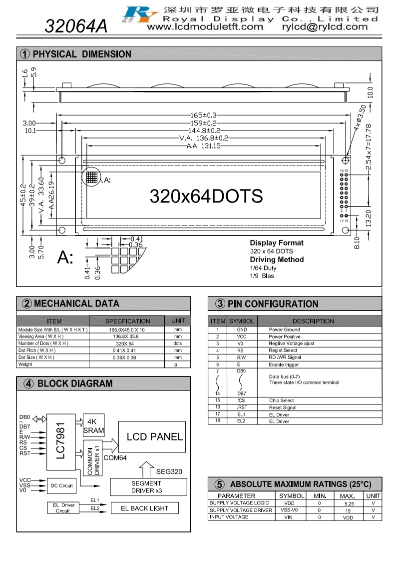 32064 Monochrome регулятора модуля 1/9 Stn Yg графических LCD косых LC7981
