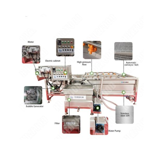 Factory Price Ultrasonic Fruit Washing Machine Minitype