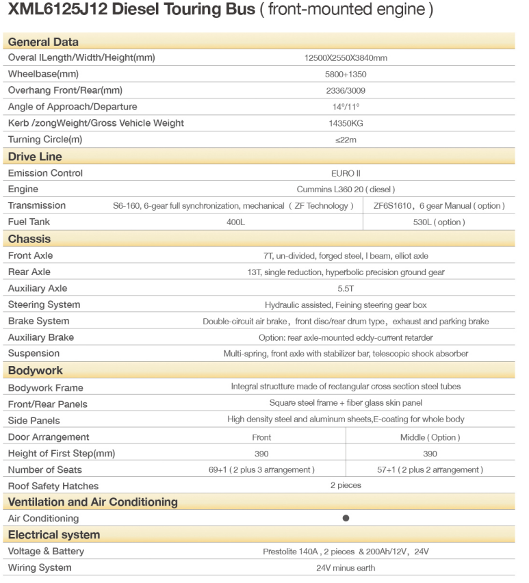 5800mm Wheelbase Kinglong 58 Seats Used Passenger Bus