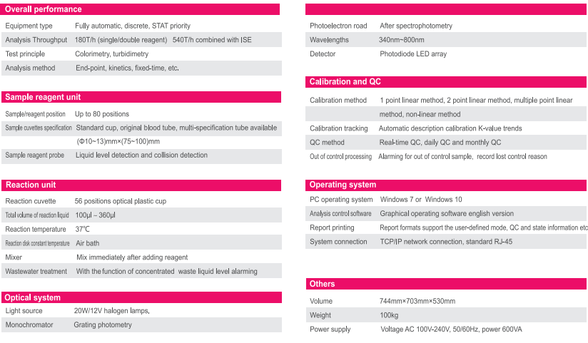Fully Medical Clinical Chemistry Analyzer Auto Biochemistry Analyzer With Reagent Sample