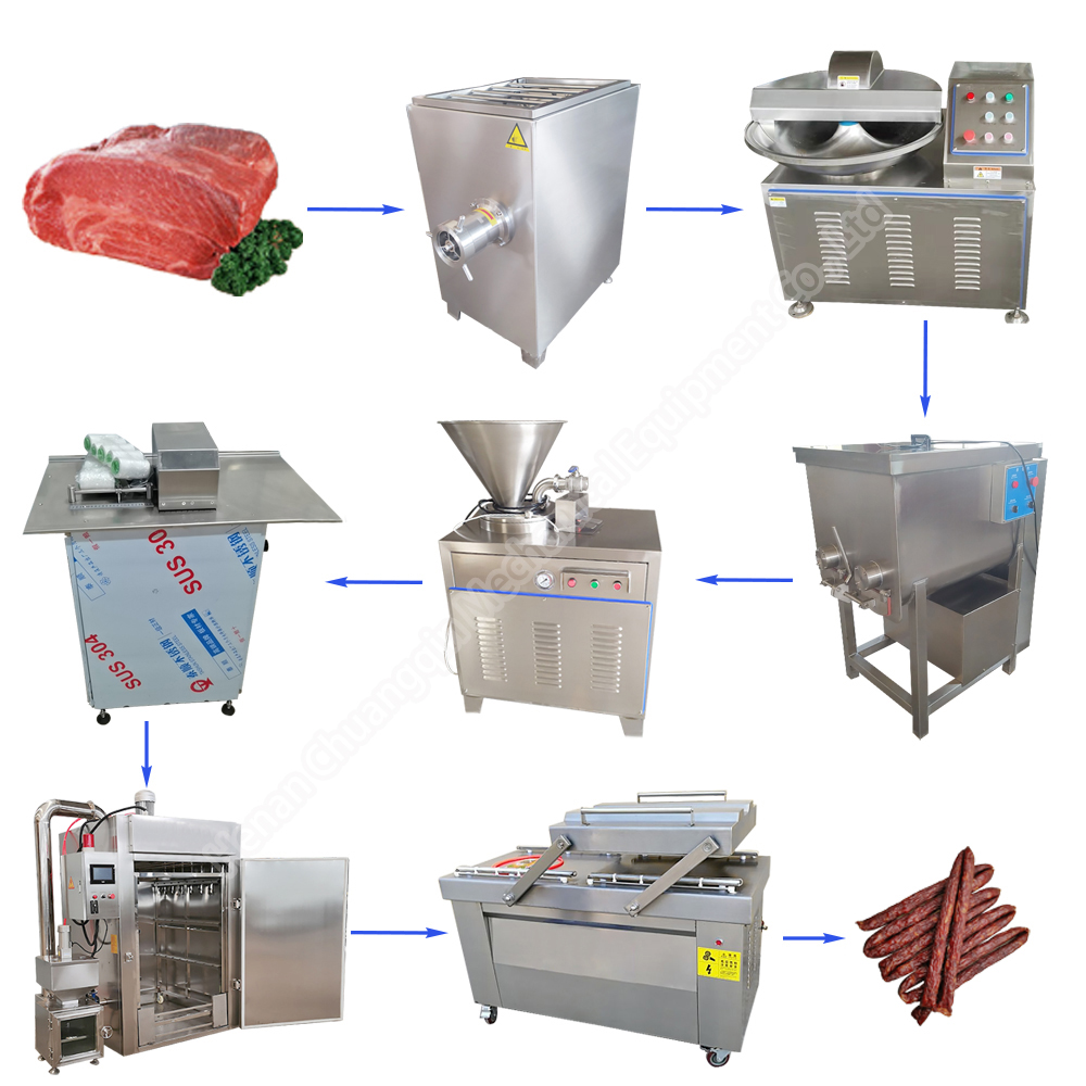 meat chopping machine meat processing machine commercial meat cutting machine meat processing machinery industrial