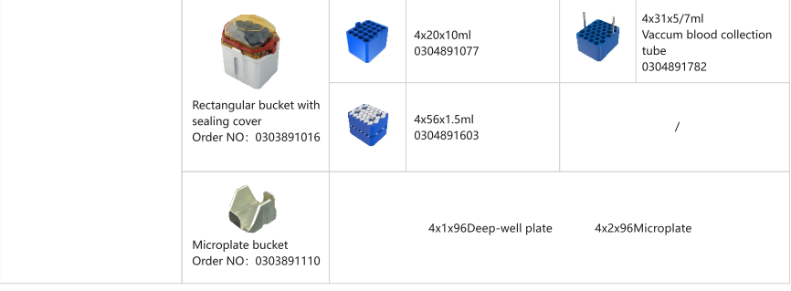Benchtop Large Capacity Centrifuge H2050R With 4*750ml Swing Rotor