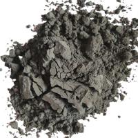 1um-20um Titanium Powder Manufacturers For Powder Metallurgy Coating