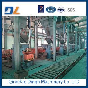 Clay Sand Molding Technology - Dynamic and Static Pressure Casting Line