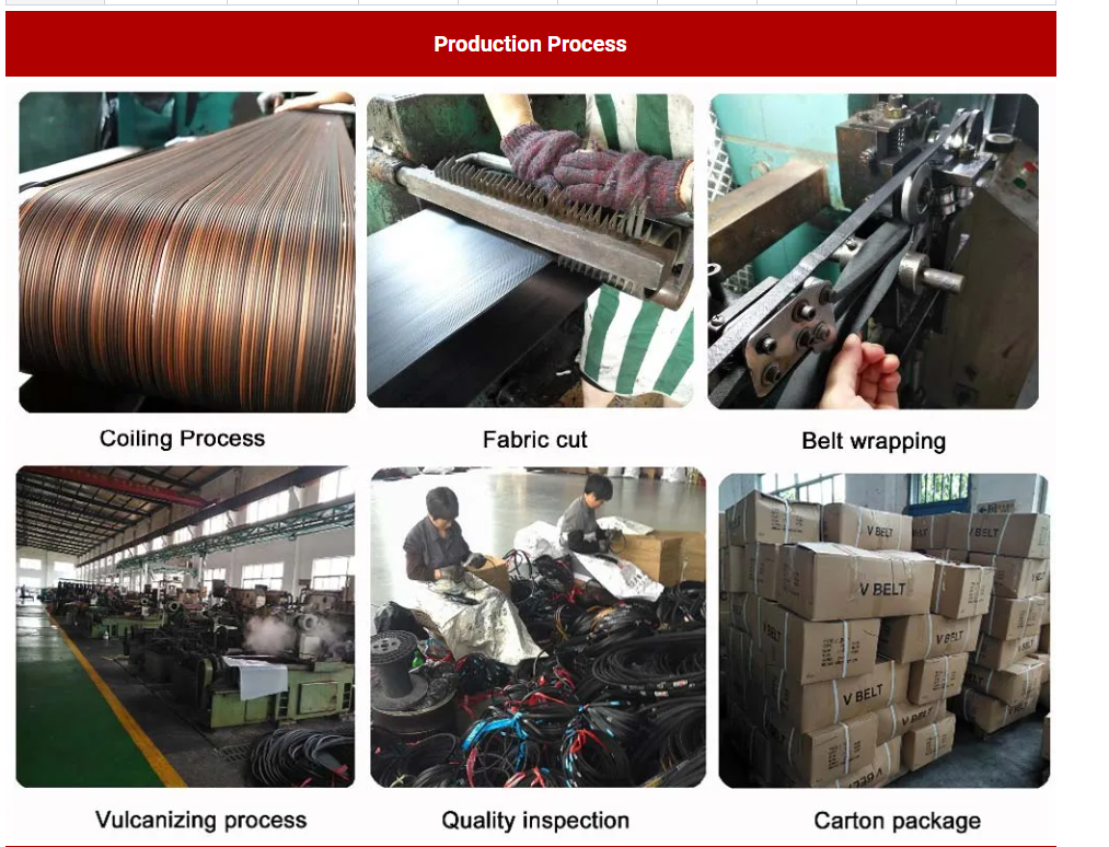 High Quality Transmission V Belt EPDM Engine Belt Timing Belt Conveyor Belt Auto Spare Parts Pj pH Pm Pk Pl Rubber Fan Belt Poly Ribbed V Belt for Engine Parts