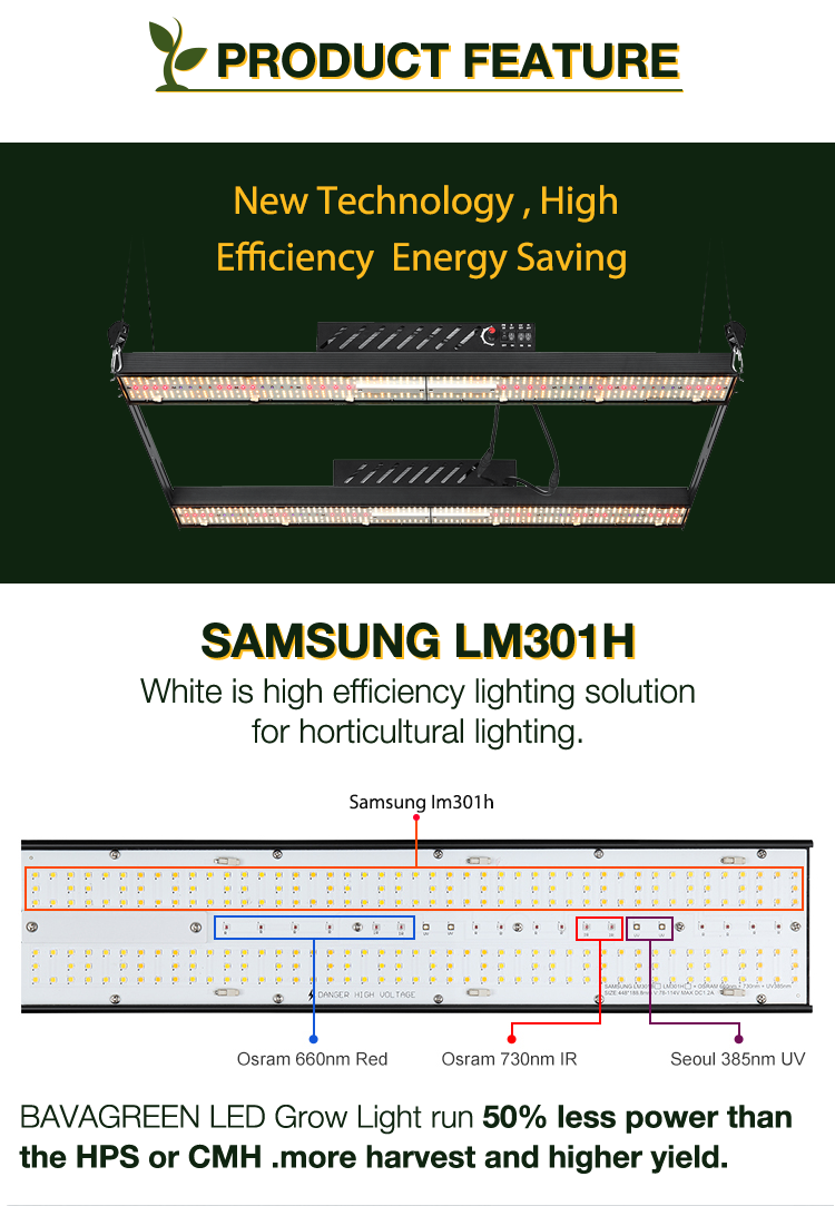 СИД BAVA 400W Samsung Lm301h значительно красное UVB водоустойчивое растет светлая Адвокатура