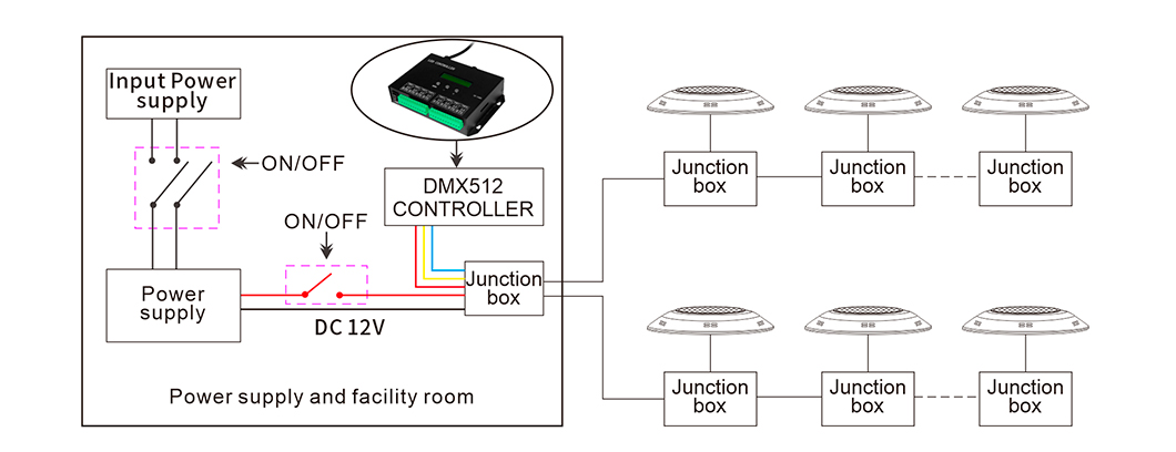 пластиковый поверхностный свет 18W DC12V SMD5050 бассейна СИД держателя 1400ma