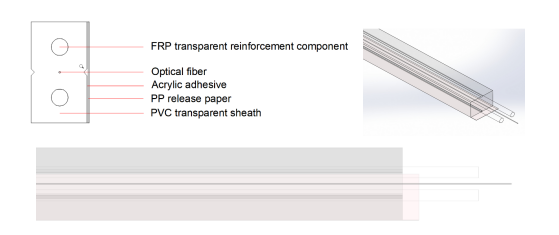 SCAPC to SCAPC Newly Developed Invisible Self-Adhesive Fiber Optic Patchcord for FTTH FTTR Application