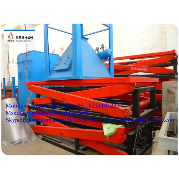 Fully Automatic Mgo Board Equipment For Mgo / Mgcl / Fiber Glass Mesh Raw Material