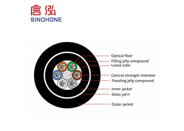 Duct Aerial Direct Buried Outdoor Fiber Optic Cable 24 Core Single Mode