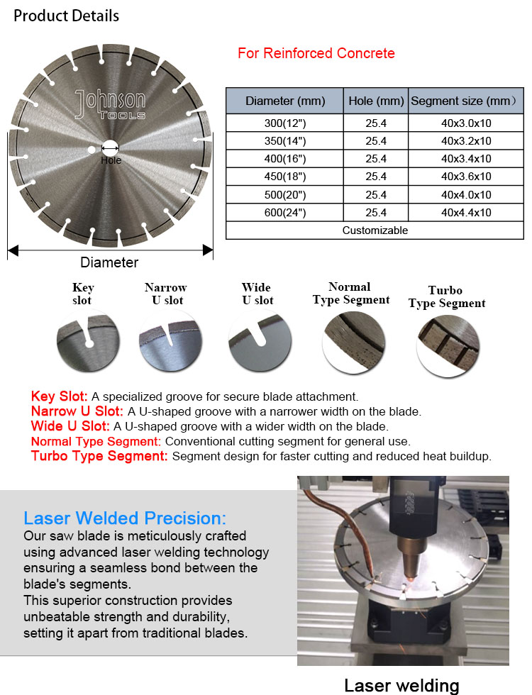 700mm Diamond Cutting Saw Blade with Sharp Segments for Reinforced Concrete