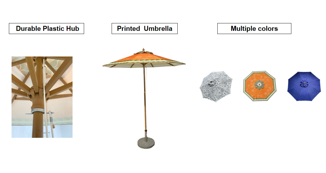 Custom Promotional Beach Umbrellas Printed Parasol for Beach Garden Poolside Resort