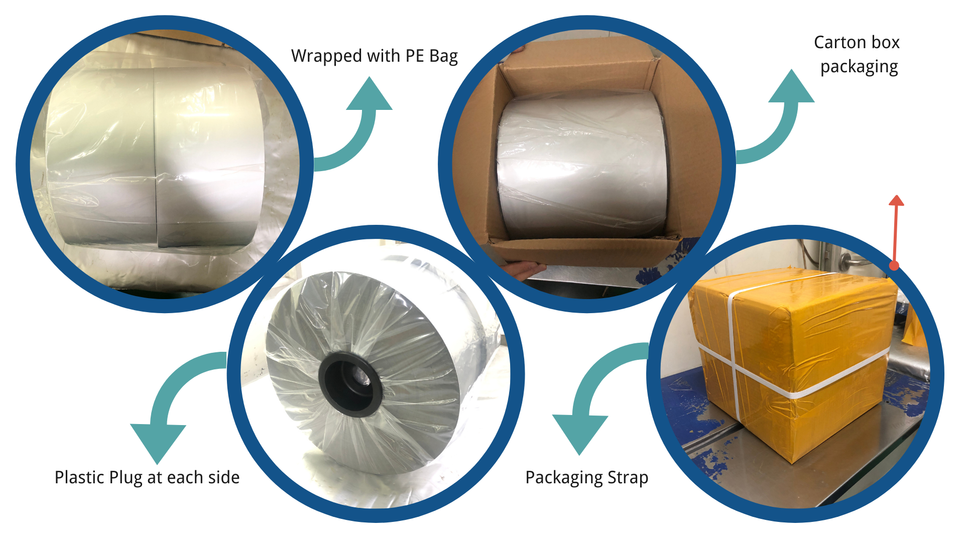 листа ламината барьера 60G 70G сливк руки благоуханием завода алюминиевого портативная естественная