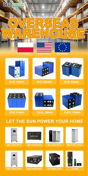 EU送料無料 16kWh 48V LiFePO₄バッテリーシステム – スマート、安全、出荷準備完了