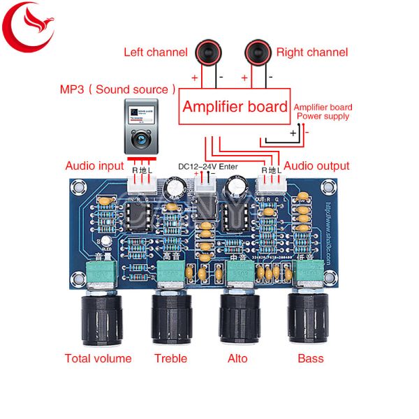 XH-A901 NE5532 DC12-24V driver expansion board Treble Bass