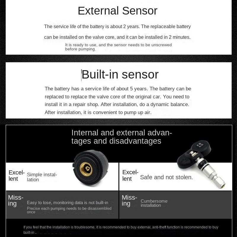High Precision Wireless Solar Car Tire Pressure Monitor Universal External Tire Tester JYS S5 4V 1Y Warranty for Wheels Tires