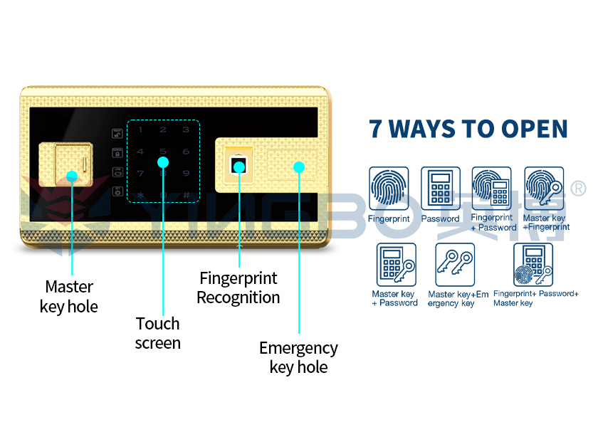Furniture Concealed Design Home Safe Box Biometric Fingerprint Access Heavy Duty Steel Safe