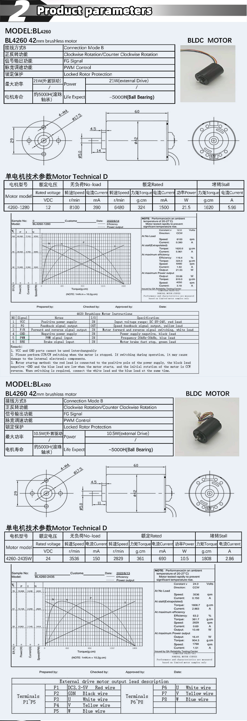 grande vitesse sans brosse électrique de moteur de C.C d'axe de 8mm avec des terminaux