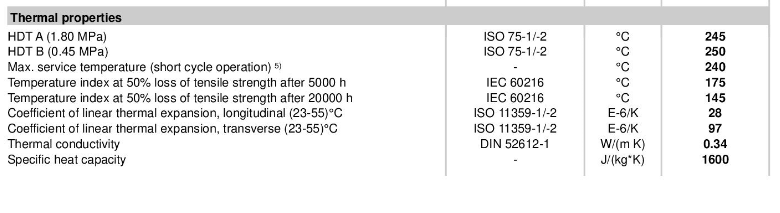 BASF PA66 Ultramid A3WG5 Polyamide Resin 66 GF25 25% Glass Fiber Reinforced