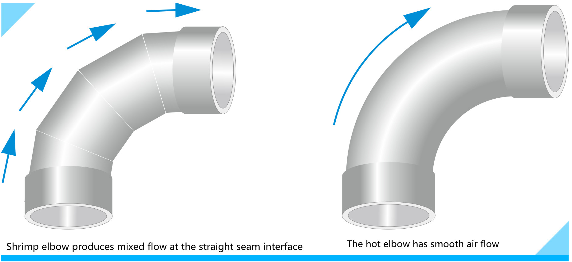 Alumina Ceramic Tube Ceramic Lined Elbow ISO Certificate