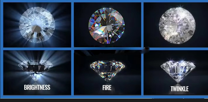 Кольцо Белый свободный мойсанит Алмаз 1,0 КТ на упаковку Малый размер Круглый меле мойсанит