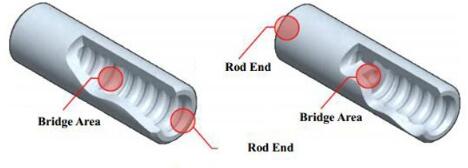 Компоненты соединения рукава трубы патронной втулочной муфты R32 150mm карбида вольфрама продетые нитку