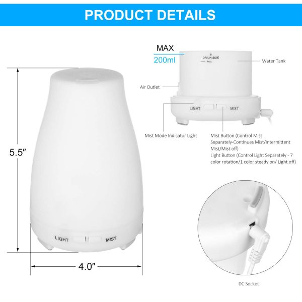 200ml Ultrasonic Plug In Plastic Aroma Diffuser