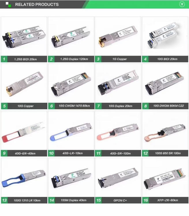 Модуль приемопередатчика LC DDM DFB 10Gbps SFP+ волокна MA-SFP-10GB-LR 1310nm 10KM двойной оптически