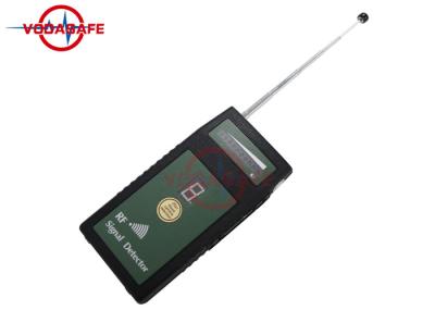 Detector prendido da câmera do sinal da cobertura detector sem fio largo