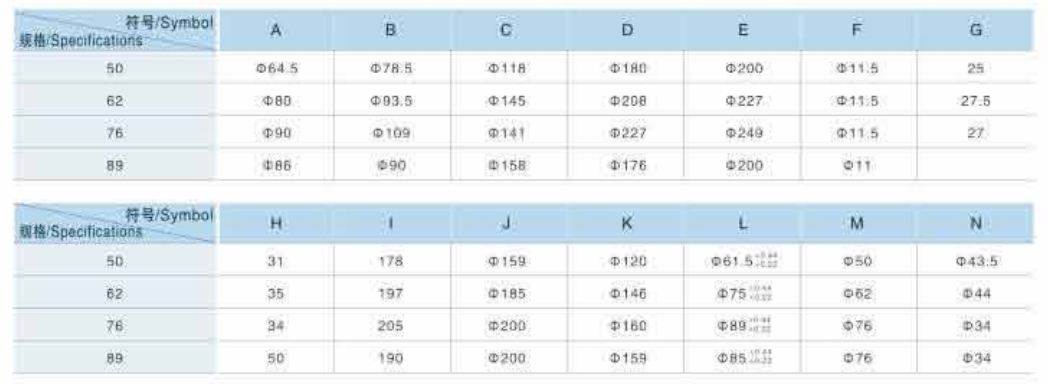 Aluminum Solenoid Pulse Valve , G Type Submerged Diaphragm Solenoid Valve
