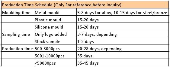 Solid Bands Waterproof Stainless Steel Watches With Gold Plating