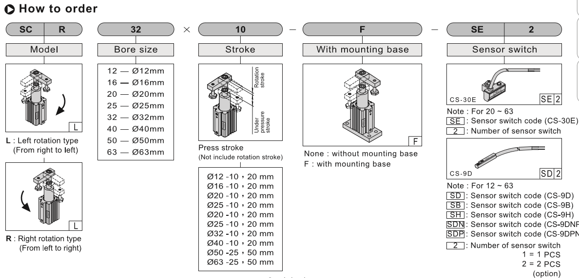 Mini Air Powered Swing Clamps , Double Acting Pneumatic Cylinder OEM Service