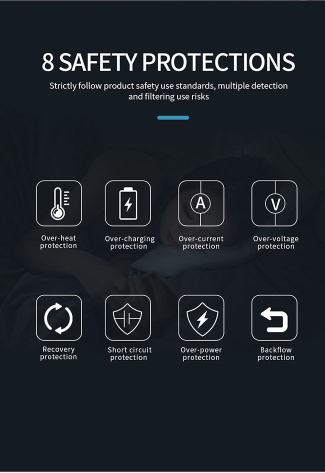 Заряжатели телефона PD стабилизированного мобильного телефона 50g перемещения дома ЕС США 18W быстрые
