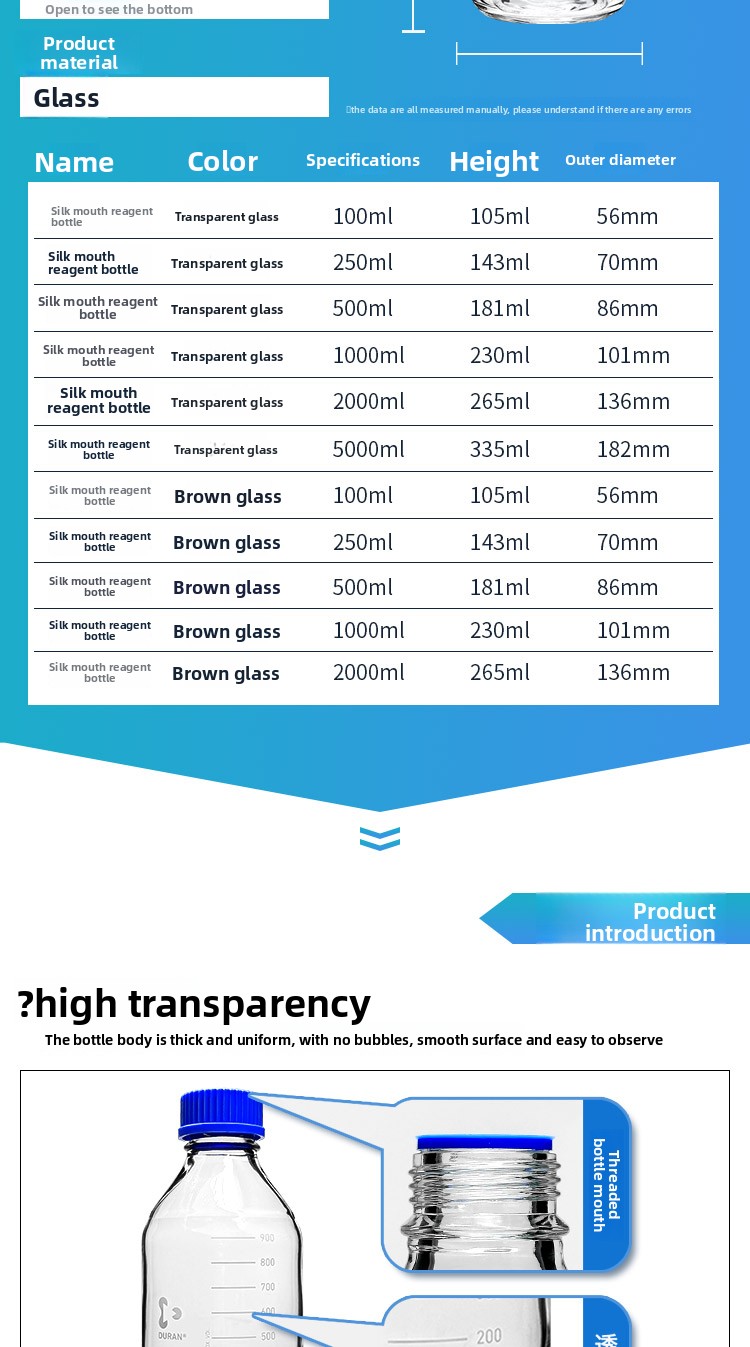 Brown Screw-Top Reagent Bottles for Blue-Cap Bottles Threaded Bottles Clear Glass Containers