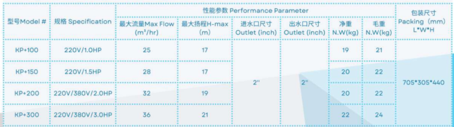 KP-PLUS100 Водоказы для бассейнов