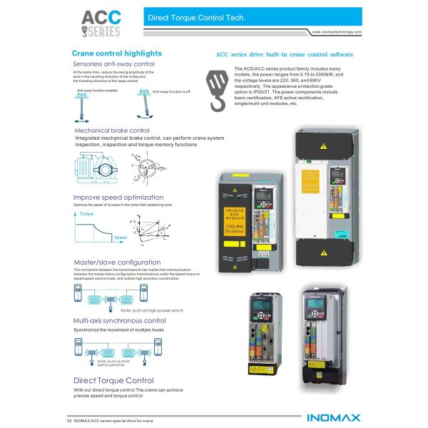300HP VFD Frequency Drive Fatigue Resistant AC VFD Drive For construction