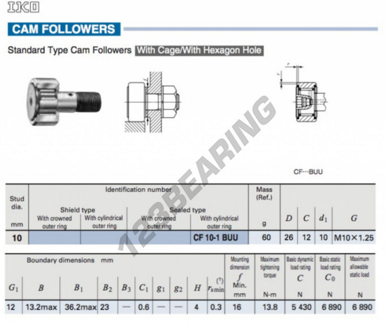 IKO   Track Roller Bearing , Cam Follower  CF10-1BUU
